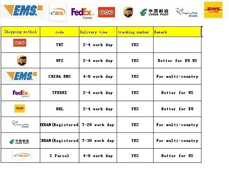 Girls wind breaker jacket 2025