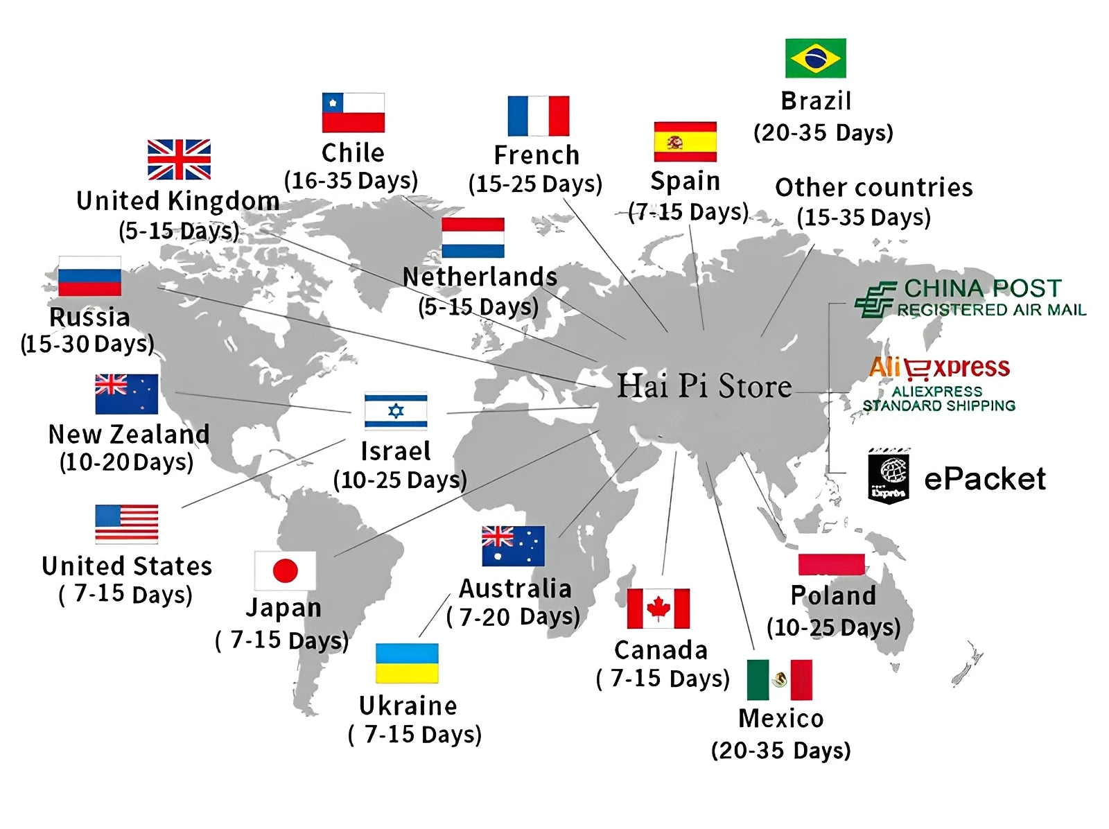 2025 white Hoodies men women Autumn Long Sleeve Pullover Tops Casual Pocket Hoodies Unisex Outer Loose Sport Wear