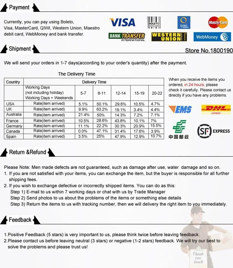 2025 Ladies Tops Women's Shirts & Blouses Long Sleeve  Sexy Solid Color One-Shoulder Elegant Blouses Foreign Style Blusas